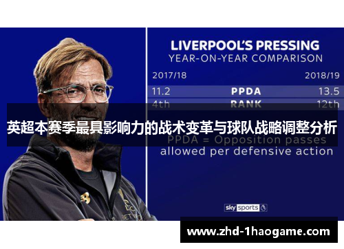 英超本赛季最具影响力的战术变革与球队战略调整分析