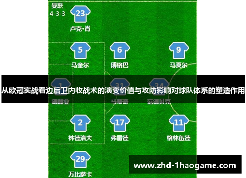 从欧冠实战看边后卫内收战术的演变价值与攻防影响对球队体系的塑造作用