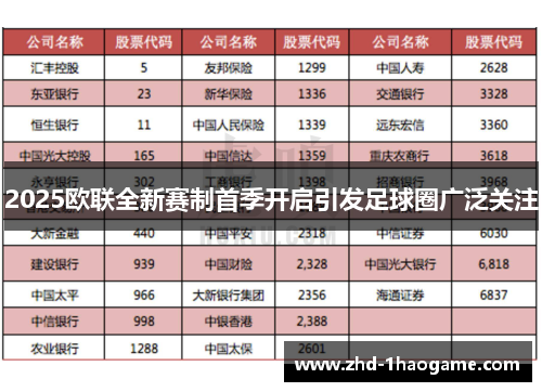 2025欧联全新赛制首季开启引发足球圈广泛关注