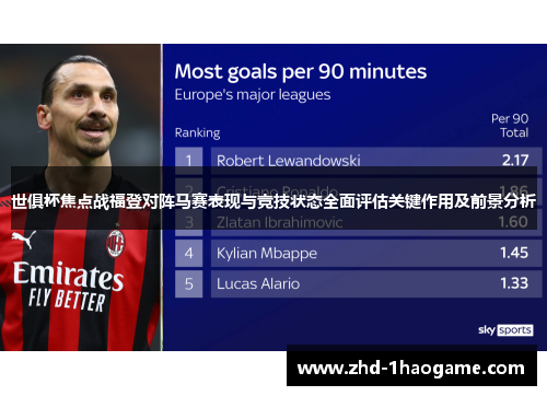 世俱杯焦点战福登对阵马赛表现与竞技状态全面评估关键作用及前景分析 世俱杯焦点战福登对阵马赛表现与竞技状态全面评估关键作用及前景分析