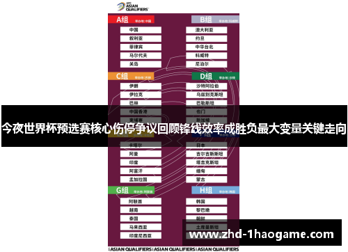 今夜世界杯预选赛核心伤停争议回顾锋线效率成胜负最大变量关键走向