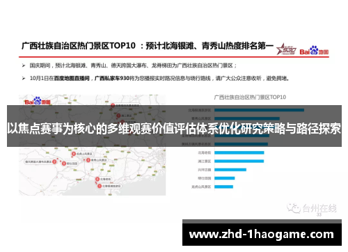 以焦点赛事为核心的多维观赛价值评估体系优化研究策略与路径探索