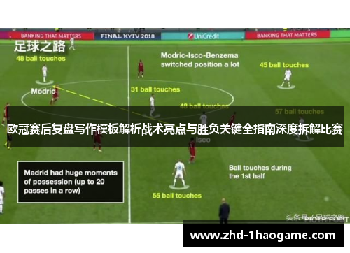 欧冠赛后复盘写作模板解析战术亮点与胜负关键全指南深度拆解比赛